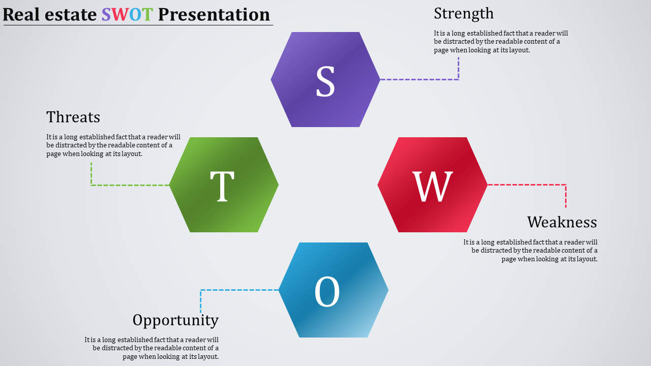 Swot Analysis Powerpoint Presentation-Hexagonal model